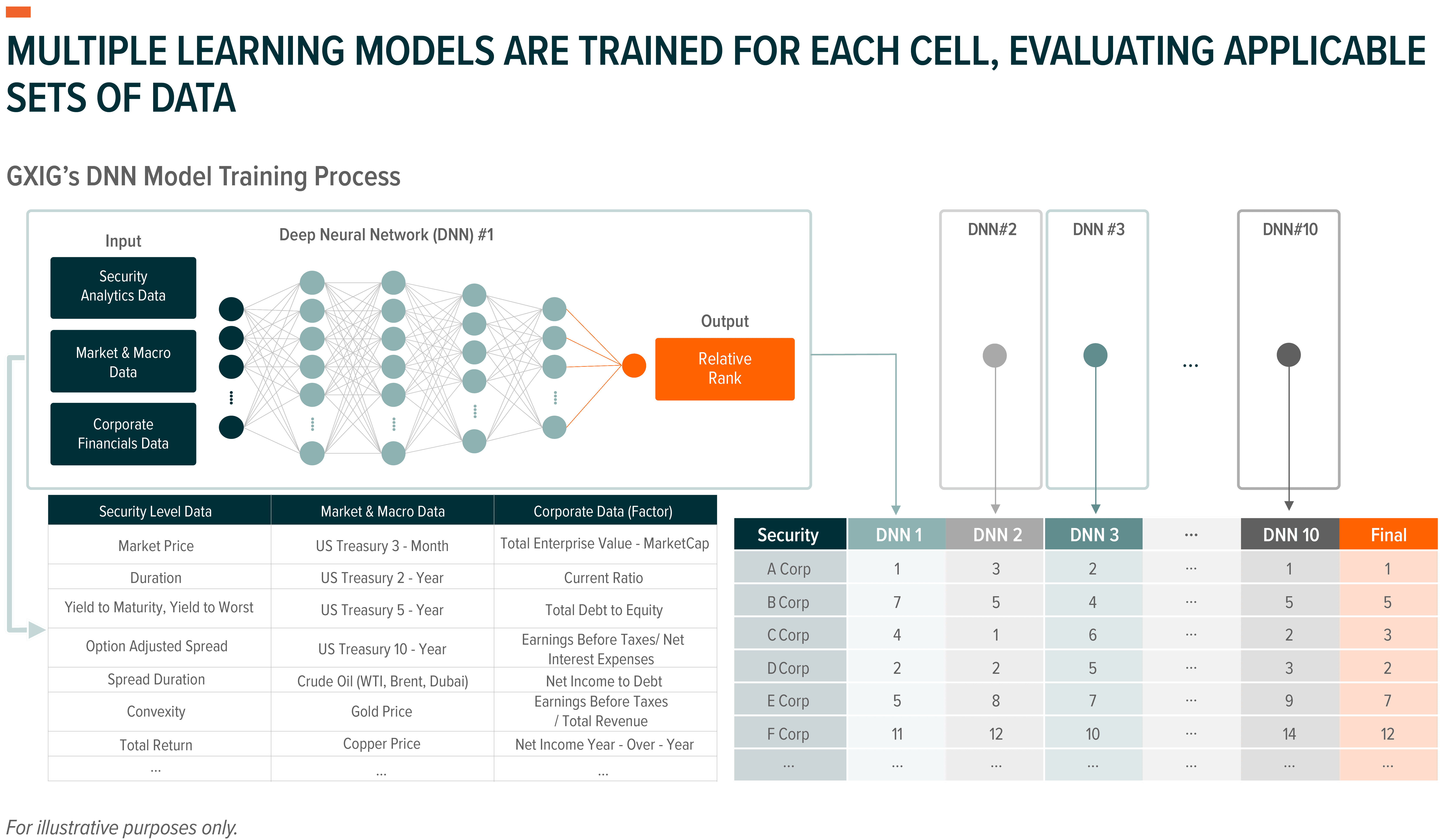 251008 - GXIG Unlocking Value_03.png